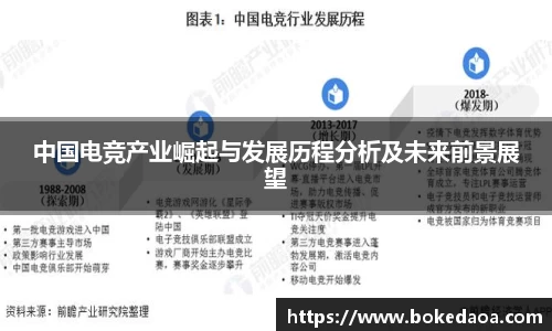 vwin网上官网