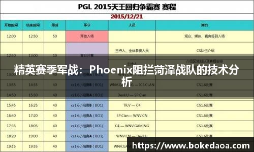 精英赛季军战：Phoenix阻拦菏泽战队的技术分析