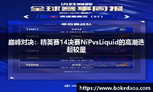 巅峰对决：精英赛14决赛NiPvsLiquid的高潮迭起较量